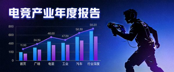 电竞产业年度报告封面：数据增长图表与选手剪影